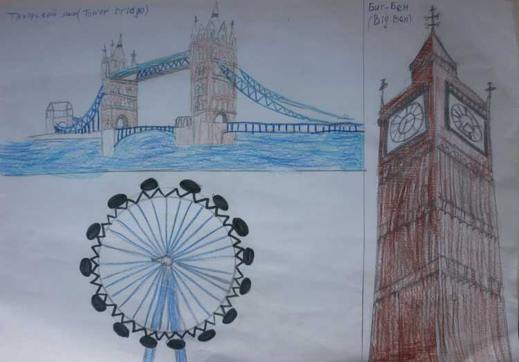 Достопримечательности Лондона рисунки