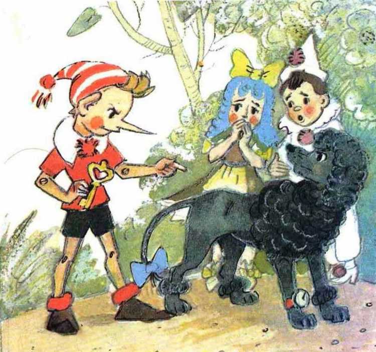 Герои Пьеро Мальвина Буратино