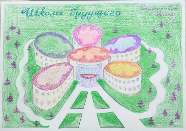 Рисунок на тему школа будущего