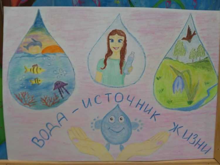Плакат на тему вода источник жизни