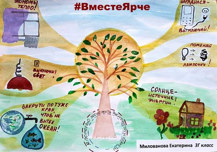 Рисунок на тему экология и энергосбережение