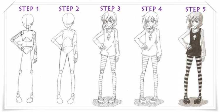 Схема рисования человека аниме