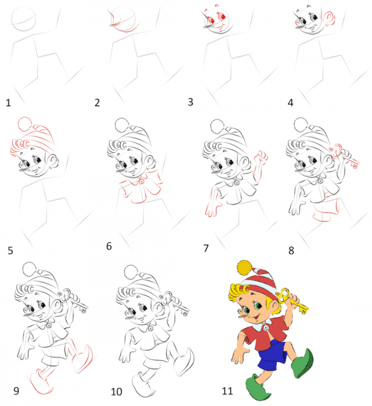 Буратино с папой Карло