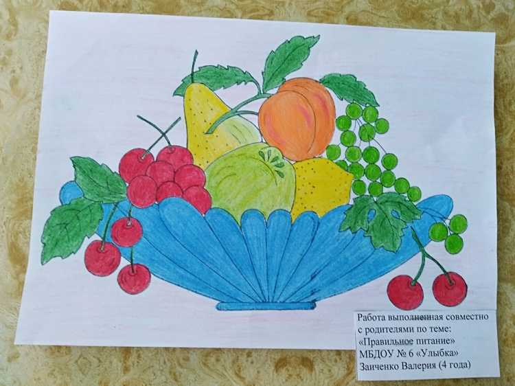 Рисунок здоровое питание Здоровые школьники