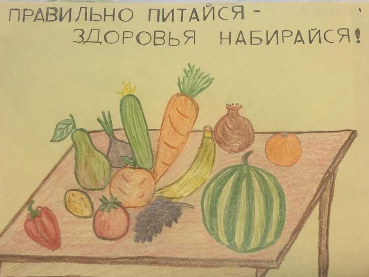 ЗОЖ здоровое питание