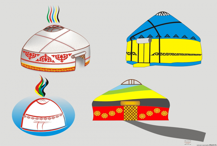 Рисунок Кыргызской Юрты