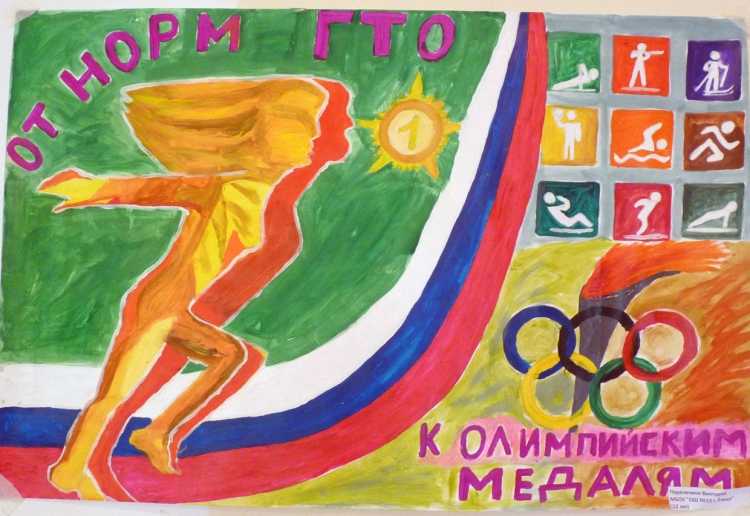 ГТО плакаты