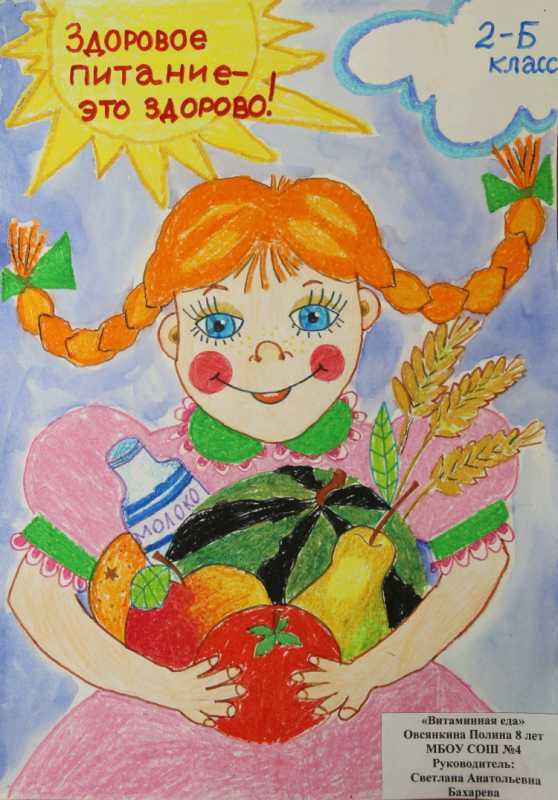 Выставка рисунков здоровое питание