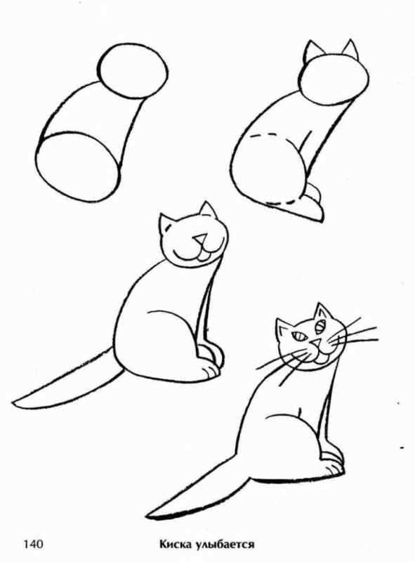 Кошка рисунок раскраска