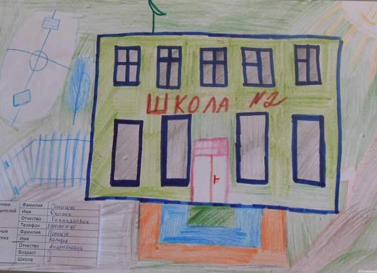 Рисование на тему школа