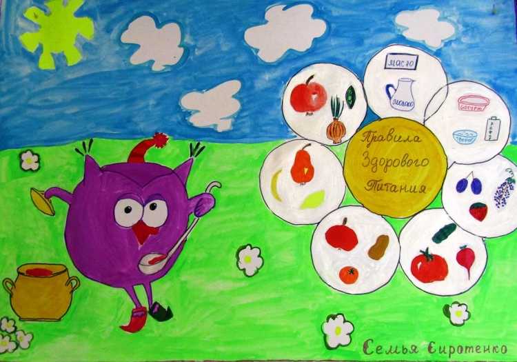 Здоровое питание рисунок