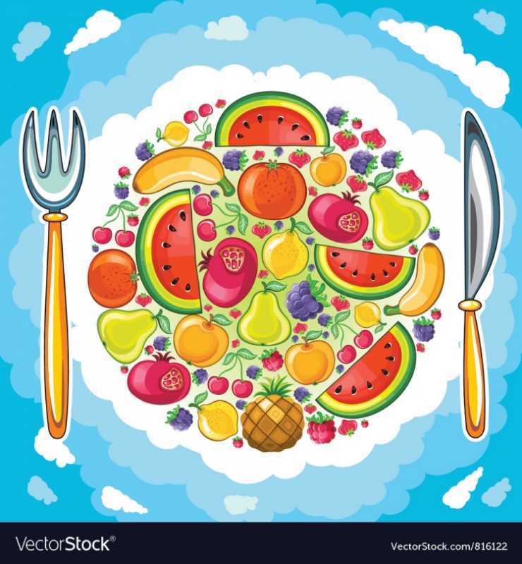 Рисование полезные продукты