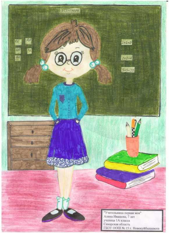 Детские рисунки учительницы