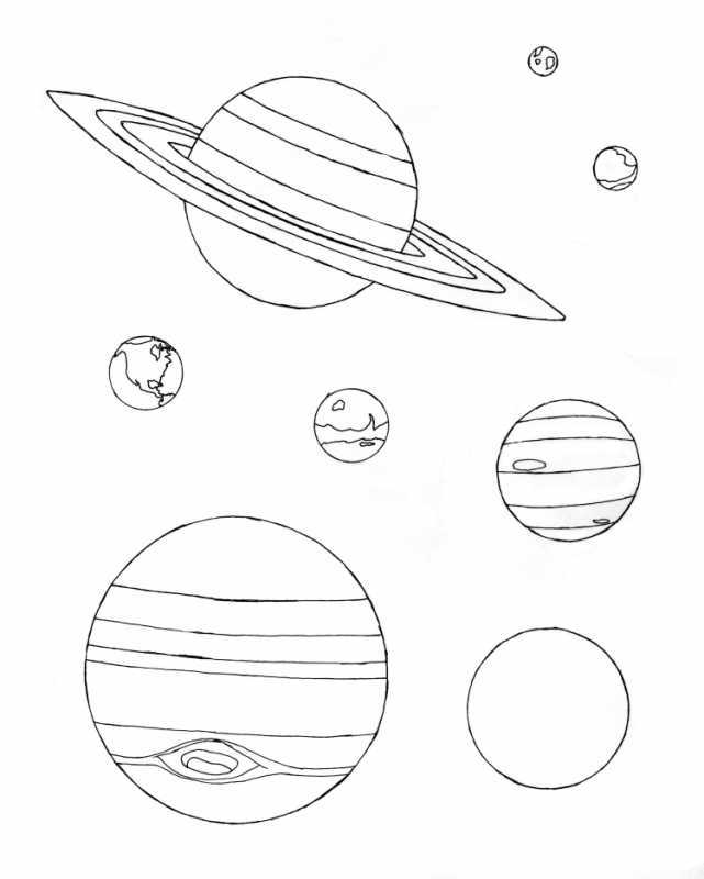 Планеты солнечной системы по порядку рисунок