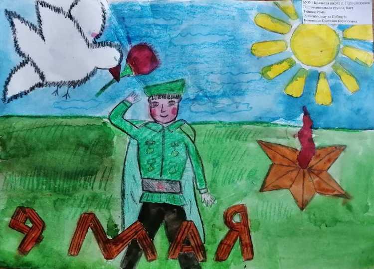 Рисование:--«спасибо деду за победу»в подготовительной группе