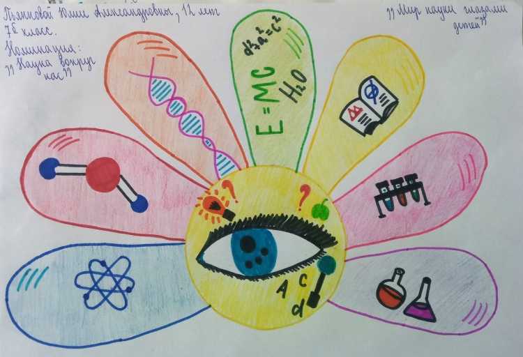 Рисунок на тему год науки и технологий