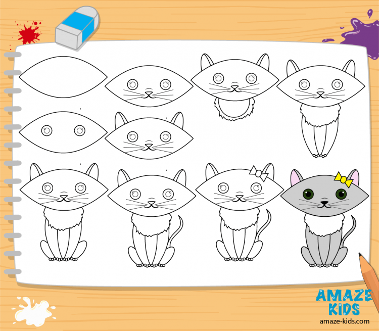 Поэтапное рисование кошки для детей