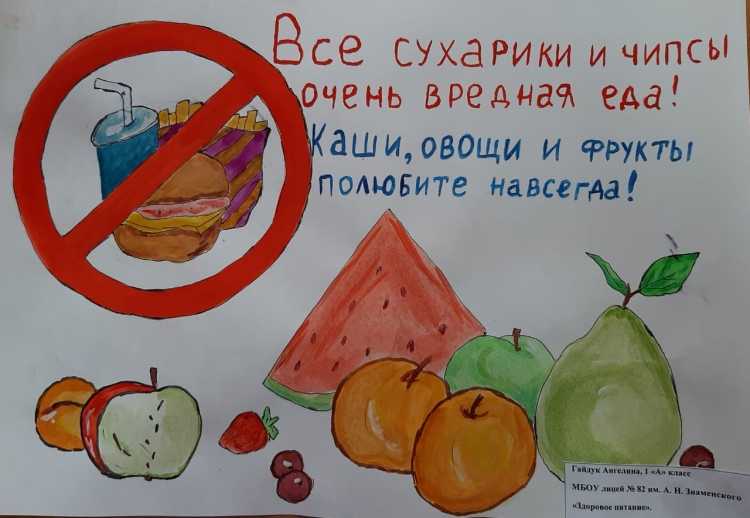 Правильное питание на неделю рисунок