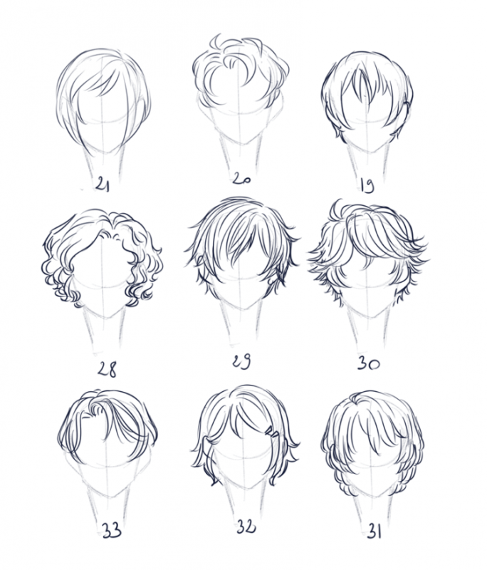 Мужские аниме прически