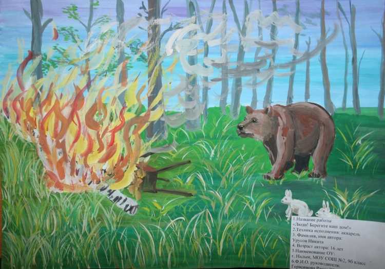 Осторожно огонь конкурс рисунков 2021