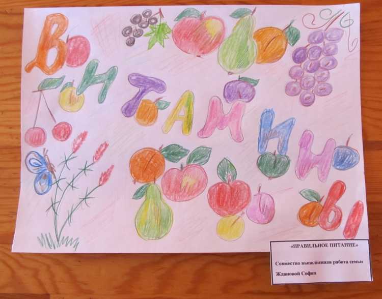 Разговор о правильном питании рисунки