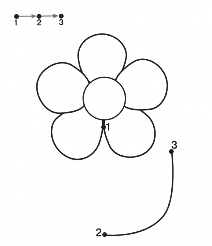 Заготовки детям для рисования цветов