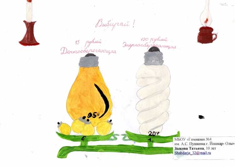 Награждение "конкурс рисунков вместе ярче"