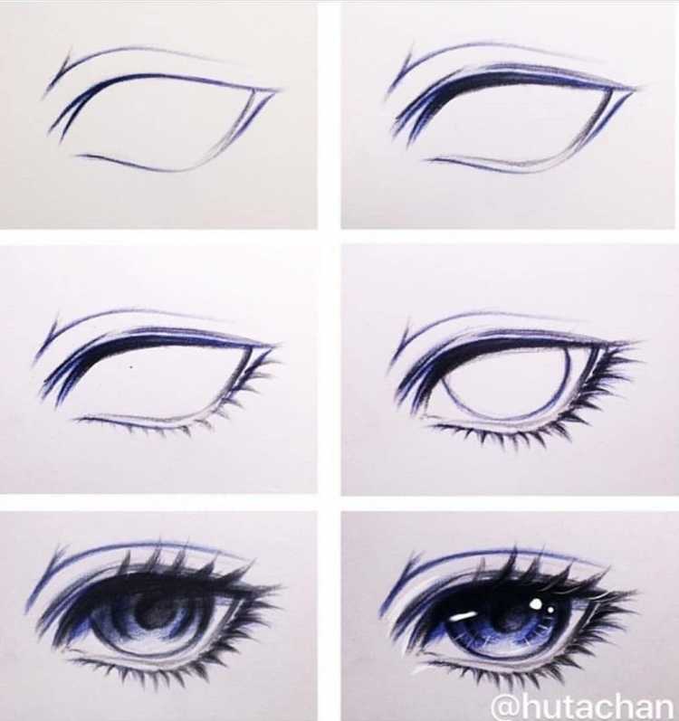 Туториал рисования глаз