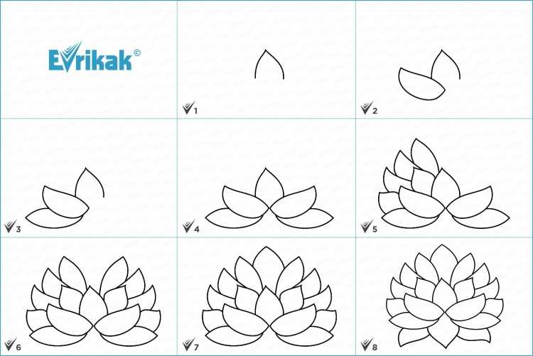Ромашка рисунок