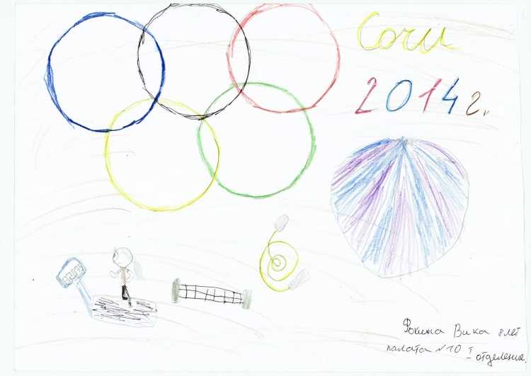 Рисунок на тему Сочи