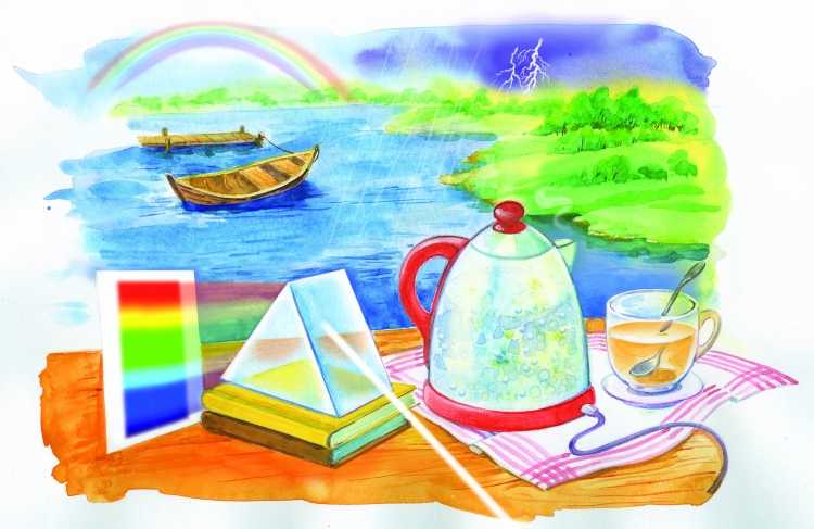 Физика вокруг нас