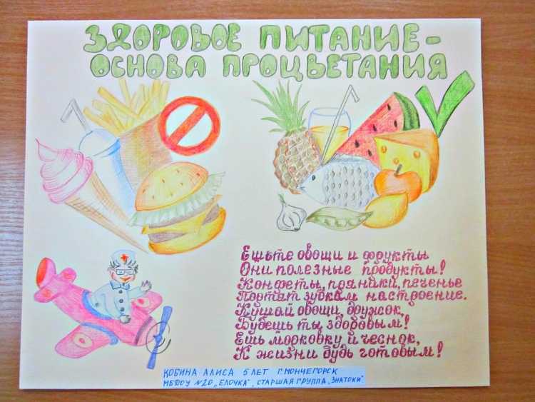 Рисунок на тему здоровое питание