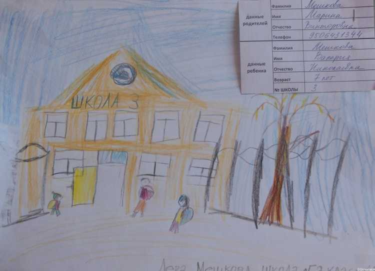 Будущая школа рисунки