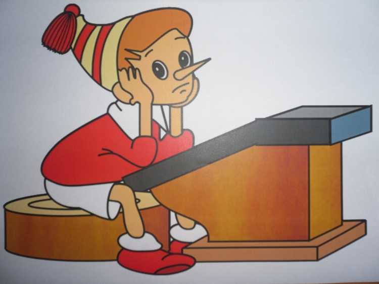 Рисунок Буратино карандашом для детей