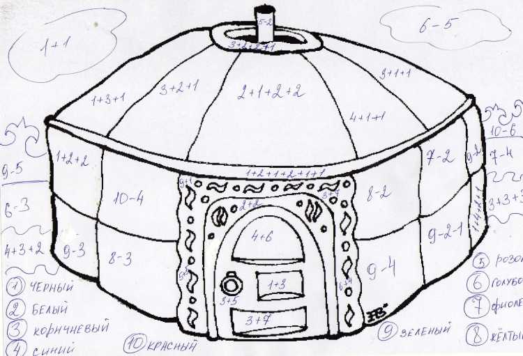 Рисунки для торта юрта