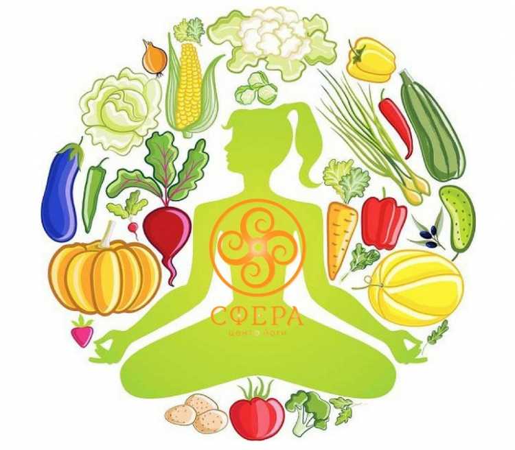 Правильно питайся здоровья набирайся