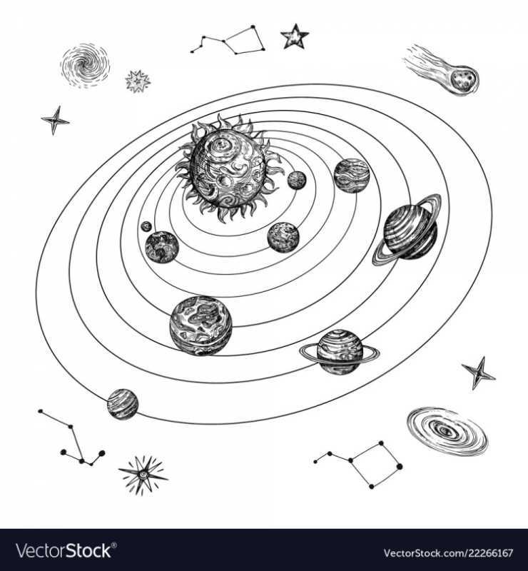 Солнечная система рисунок