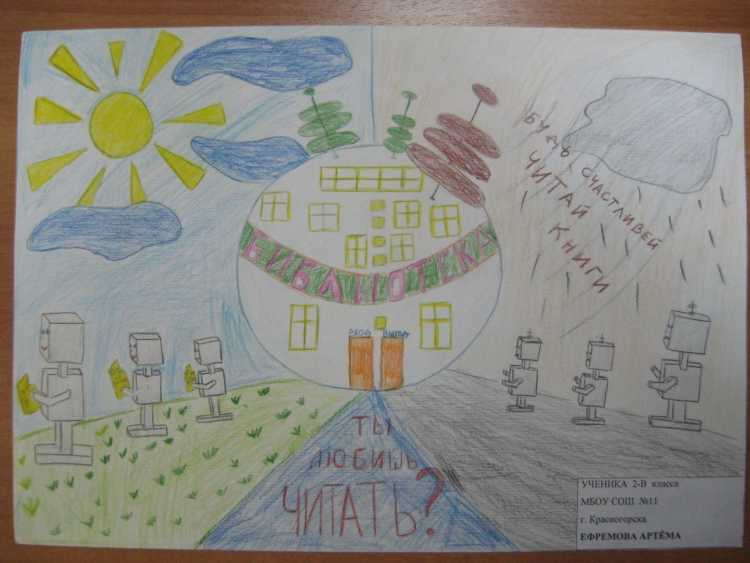 Рисунки по теме будущее