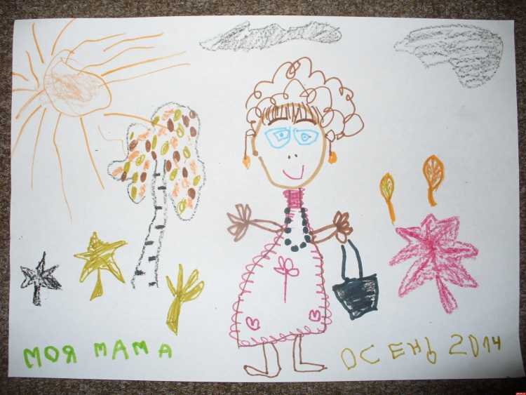 Детские рисунки ко Дню матери