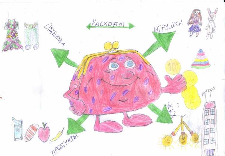 Конкурс рисунков по финансовой грамотности