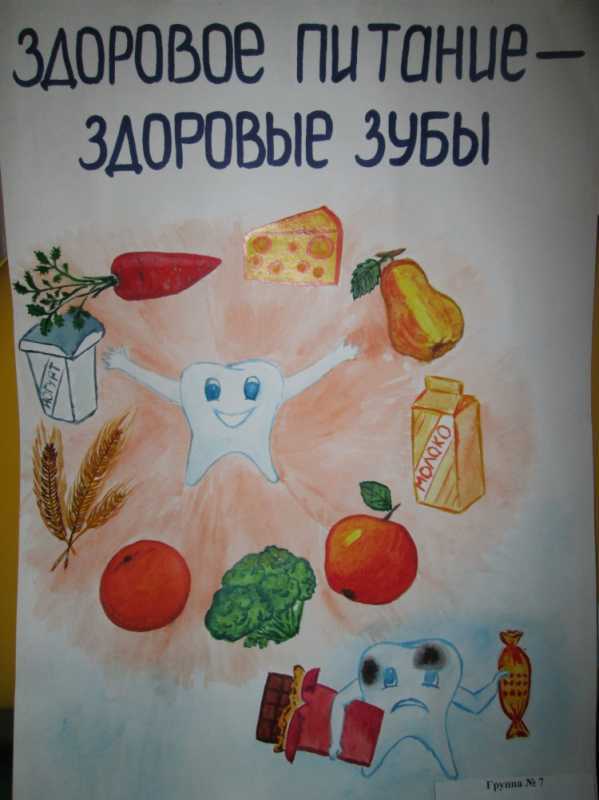 Как нарисовать сложно правильное питание