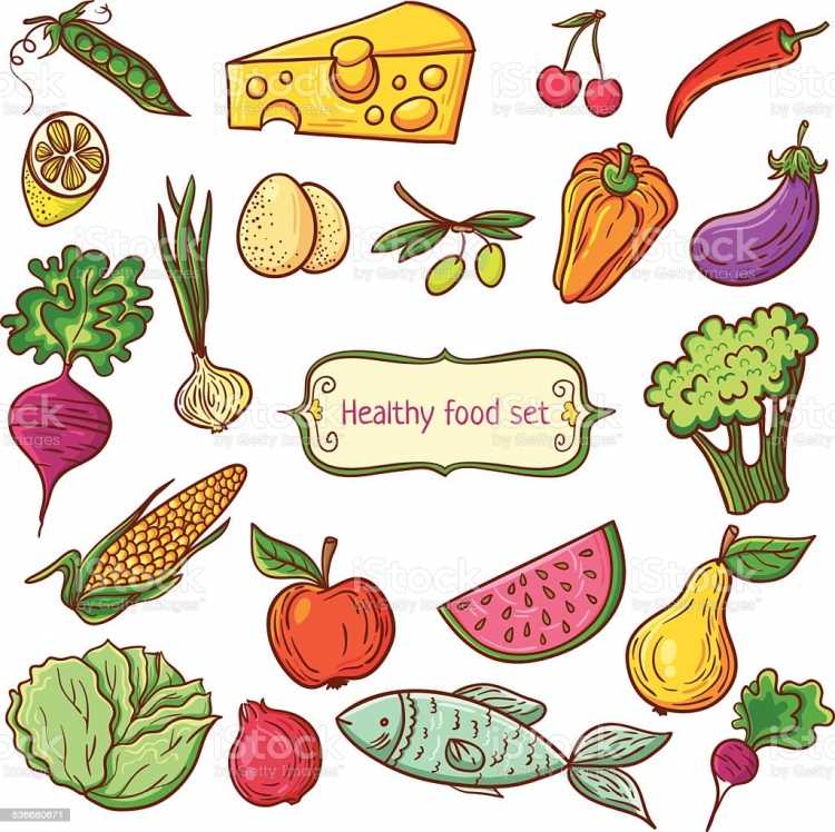 Пищевая пирамида