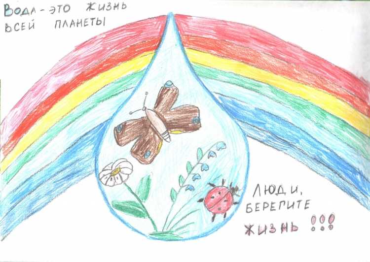 Рисунок на тему береги воду