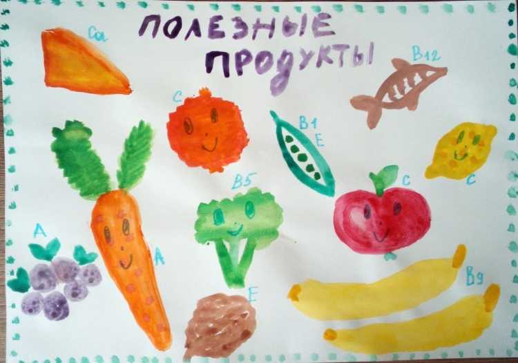 Рисунки первоклассников про правильное питание