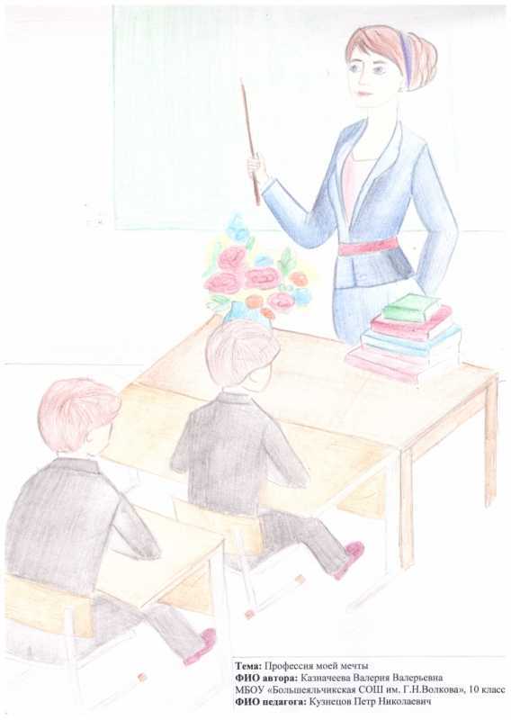 Профессия моей мечты рисунок