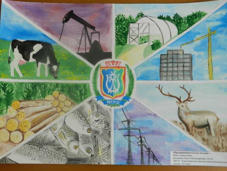 Предпринимательство глазами детей