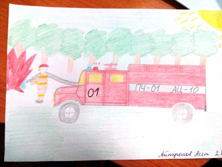 Рисование профессии повар