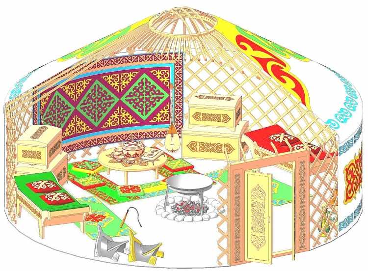 Казахская юрта Муканов