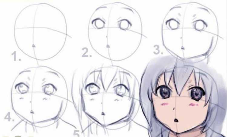 Уроки рисования аниме лица
