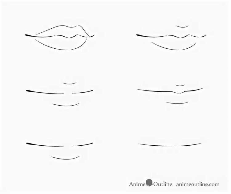 Губы для рисования аниме